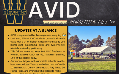 AVID Q1 Newsletter